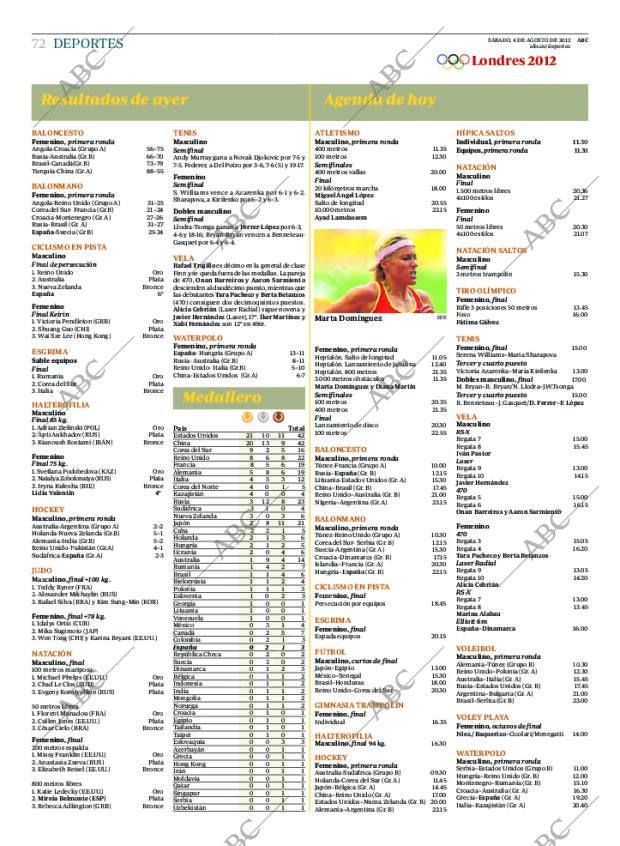 ABC CORDOBA 04-08-2012 página 72