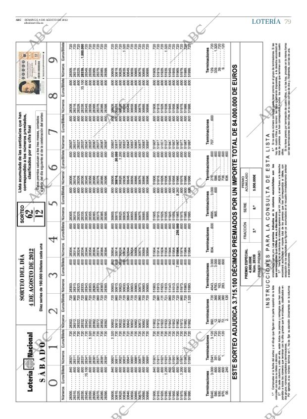 ABC SEVILLA 05-08-2012 página 79