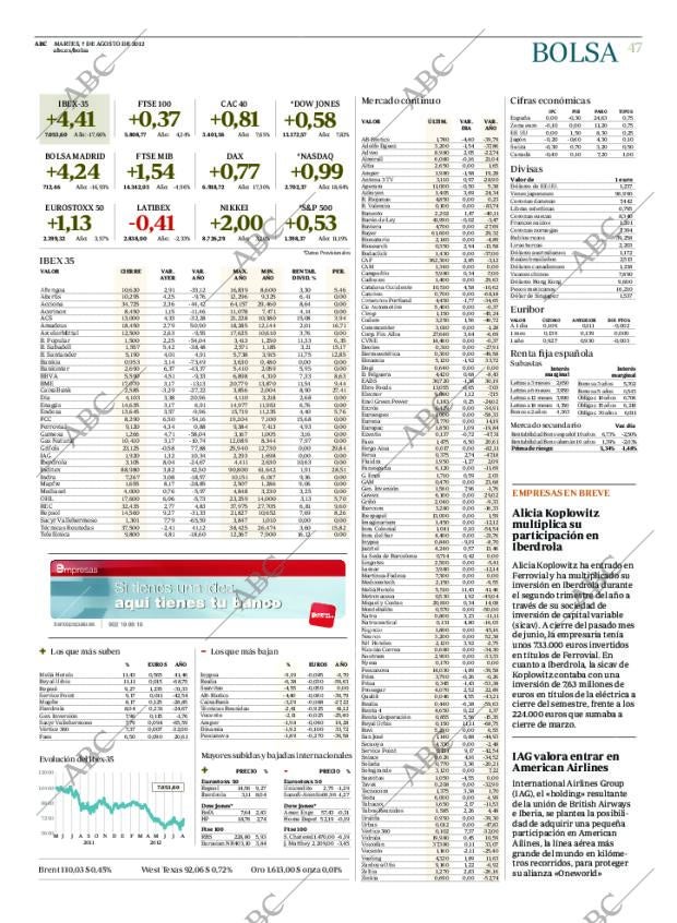 ABC CORDOBA 07-08-2012 página 47