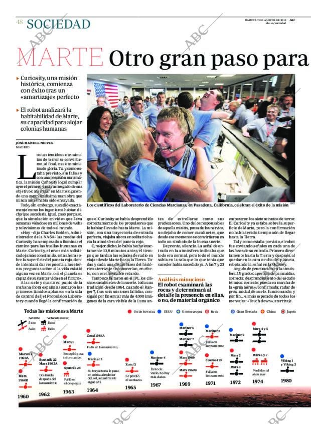 ABC CORDOBA 07-08-2012 página 48