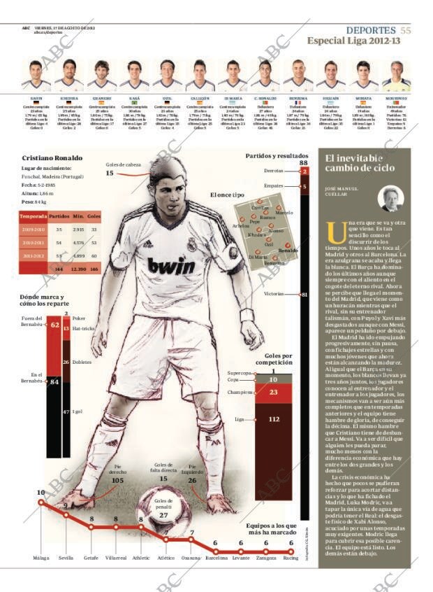 ABC CORDOBA 17-08-2012 página 55