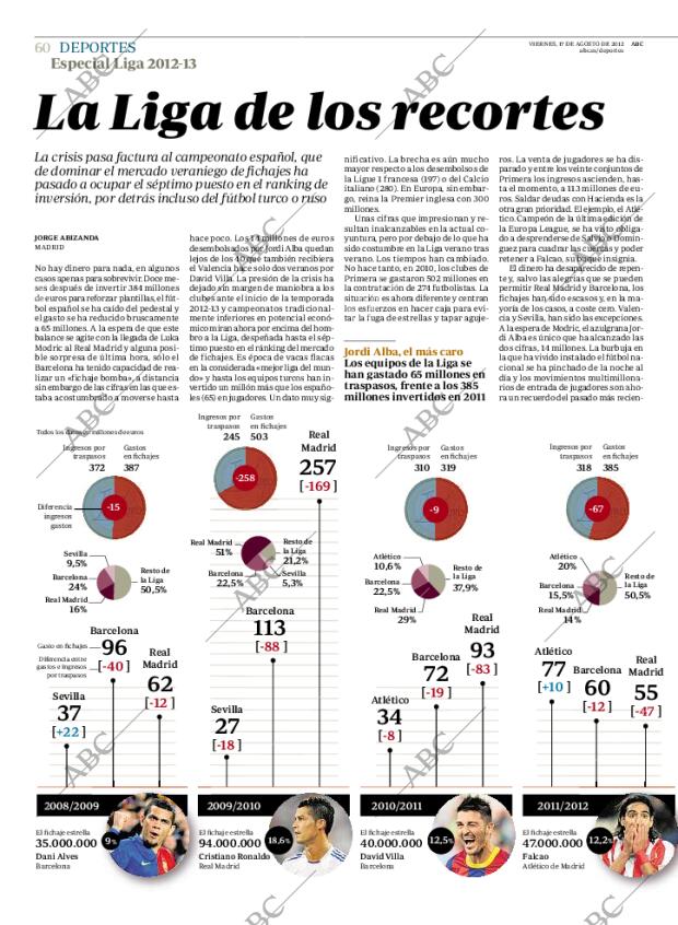 ABC MADRID 17-08-2012 página 60