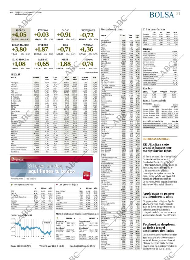 ABC SEVILLA 17-08-2012 página 51