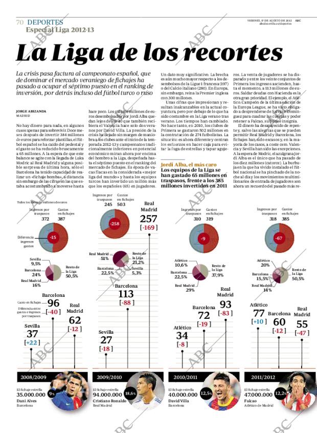 ABC SEVILLA 17-08-2012 página 70