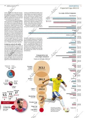 ABC SEVILLA 17-08-2012 página 71