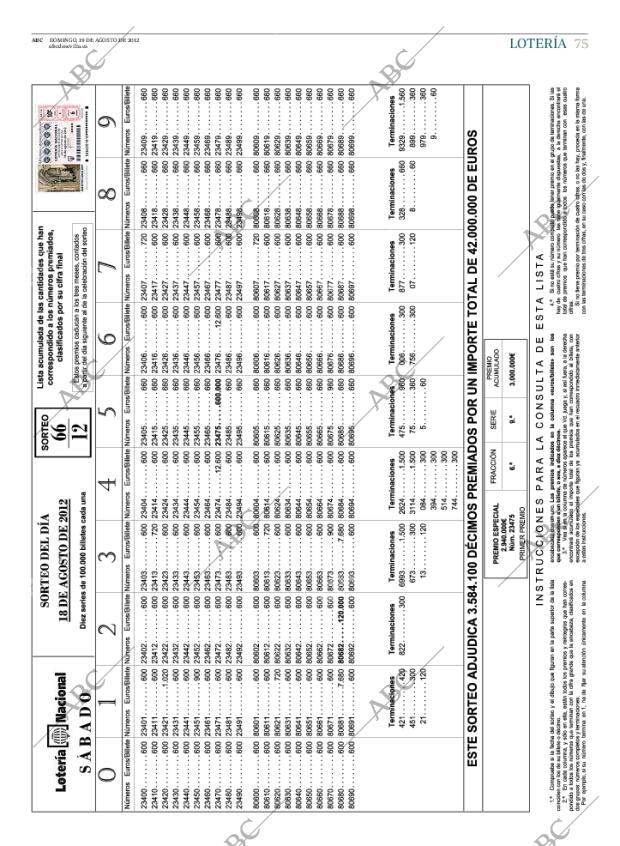 ABC SEVILLA 19-08-2012 página 75