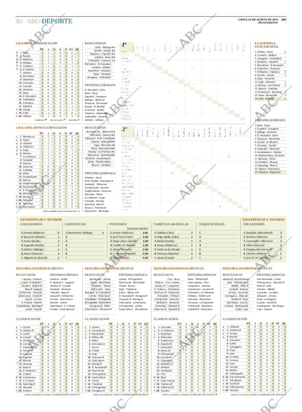 ABC CORDOBA 20-08-2012 página 50