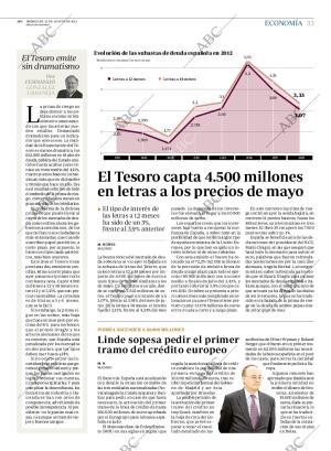 ABC MADRID 22-08-2012 página 33