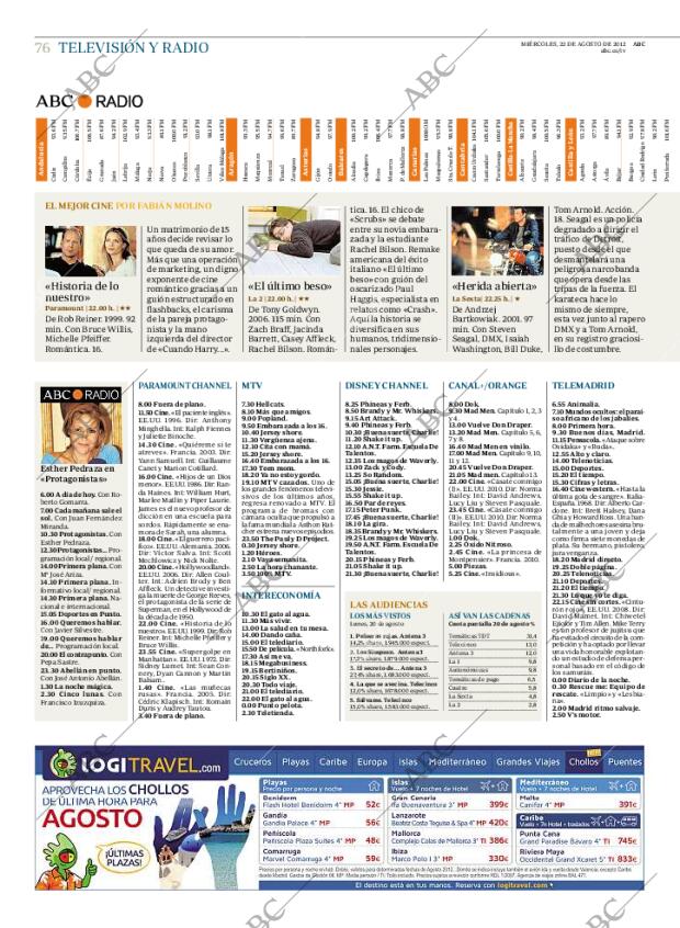 ABC MADRID 22-08-2012 página 76