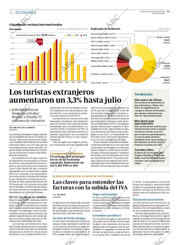 ABC MADRID 23-08-2012 página 36