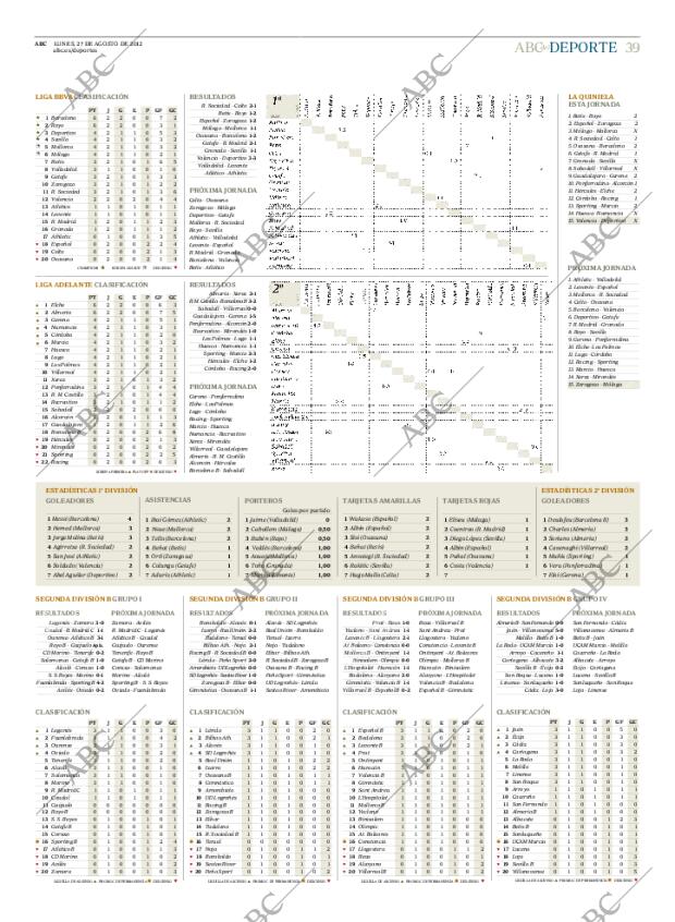 ABC MADRID 27-08-2012 página 39