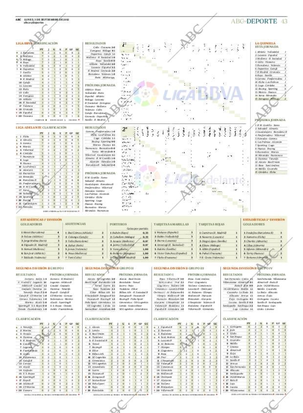 ABC MADRID 03-09-2012 página 43