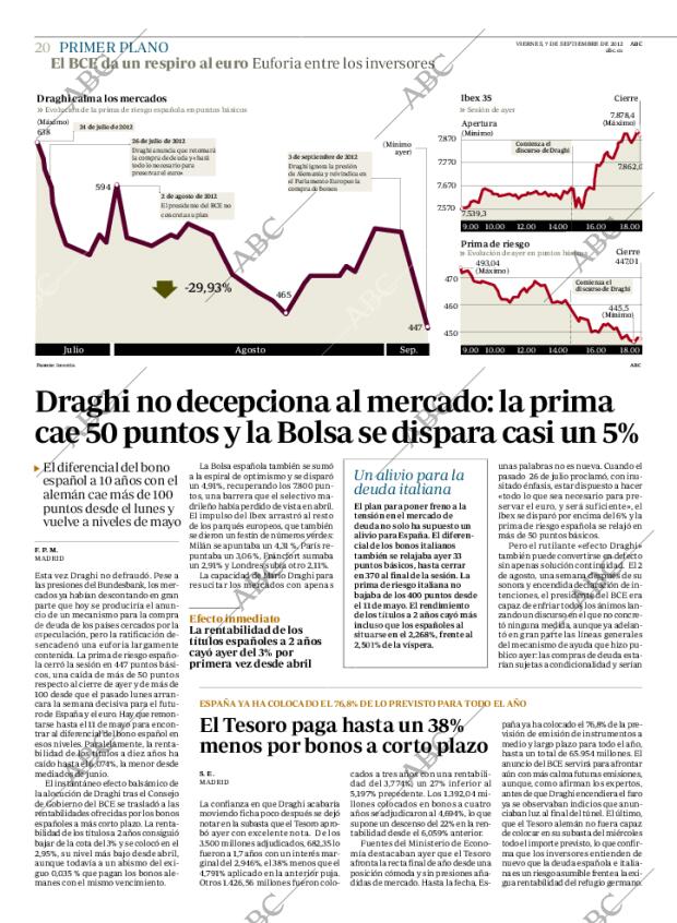 ABC MADRID 07-09-2012 página 20