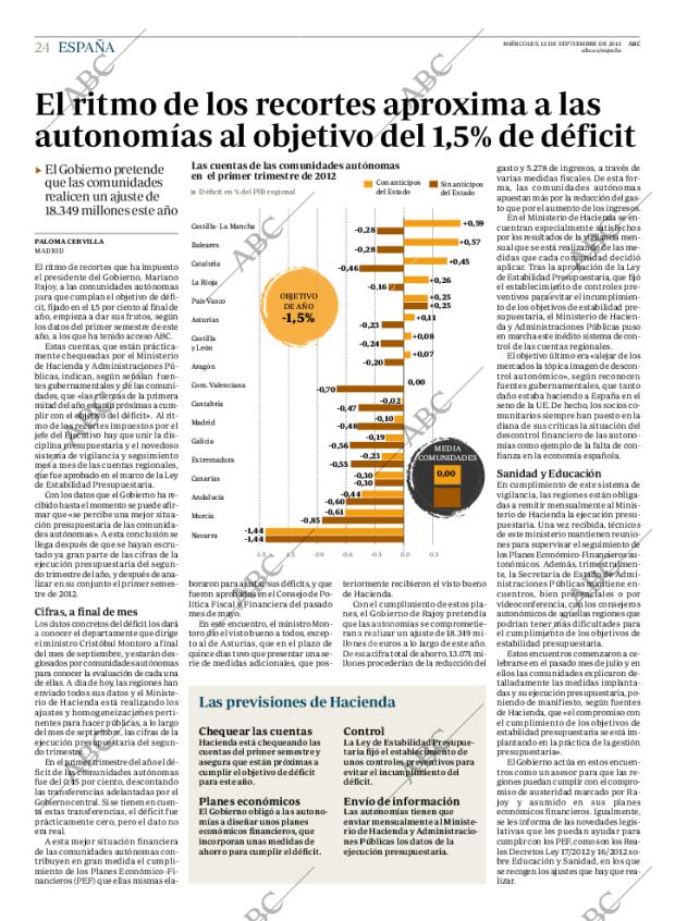 ABC MADRID 12-09-2012 página 24