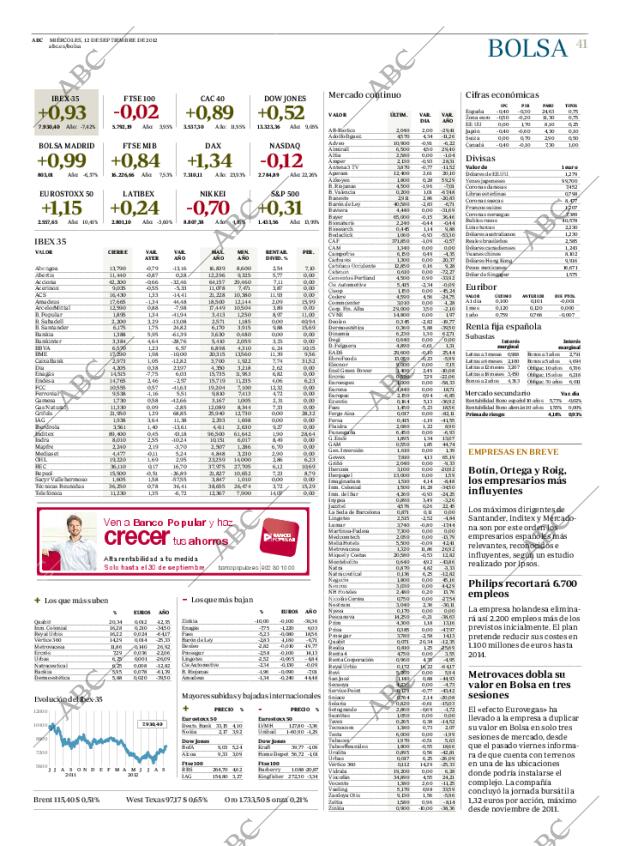 ABC MADRID 12-09-2012 página 41
