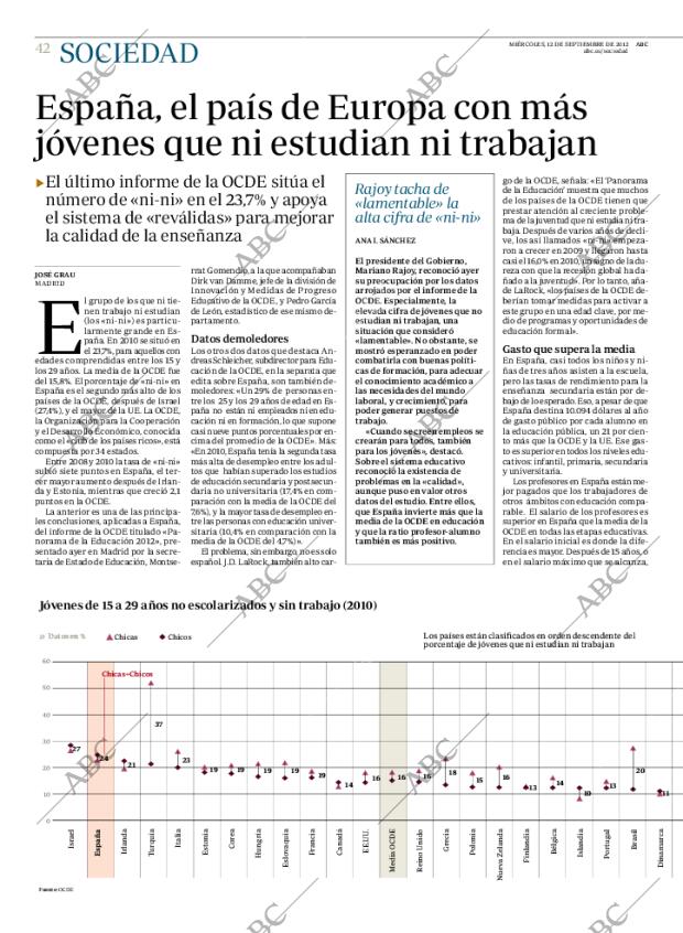 ABC MADRID 12-09-2012 página 42