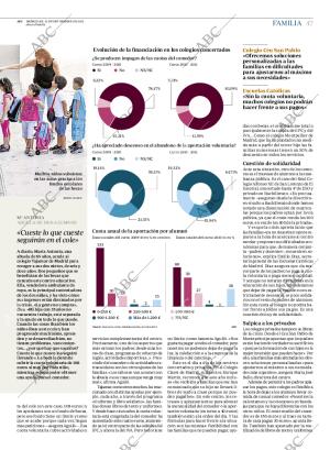 ABC MADRID 12-09-2012 página 47