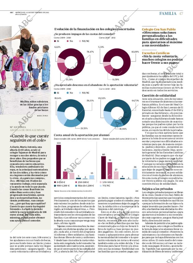 ABC MADRID 12-09-2012 página 47