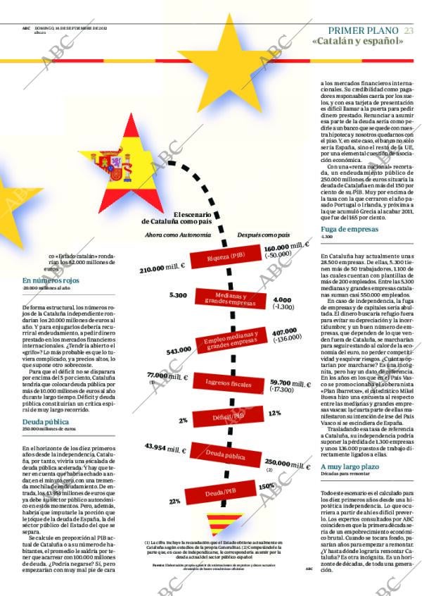 ABC CORDOBA 16-09-2012 página 23
