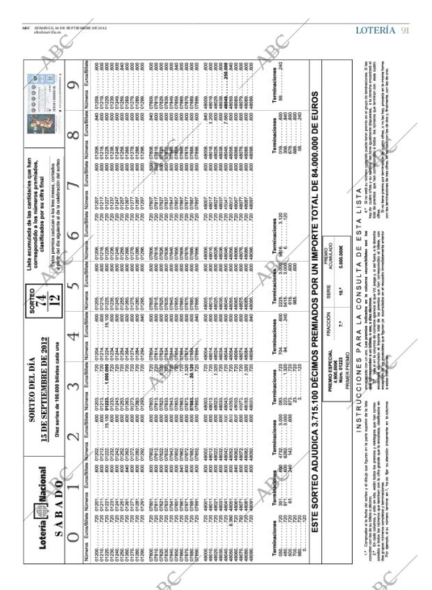 ABC SEVILLA 16-09-2012 página 91