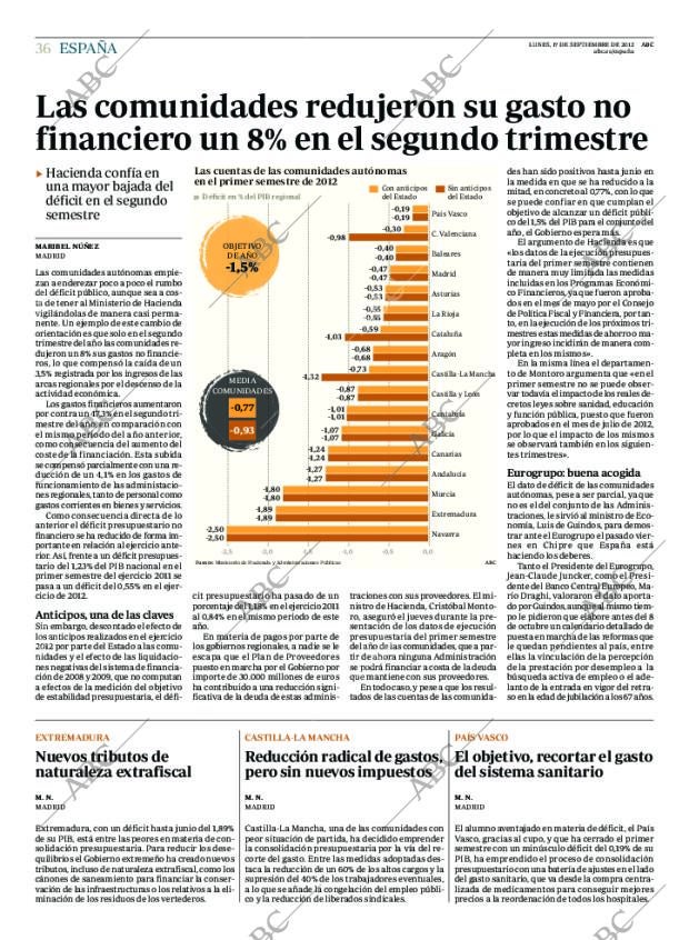 ABC CORDOBA 17-09-2012 página 36