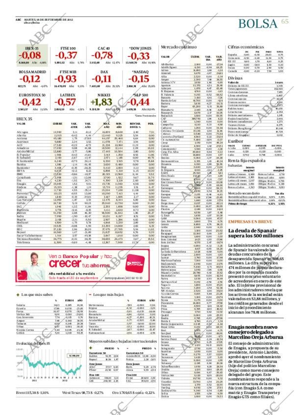 ABC CORDOBA 18-09-2012 página 65