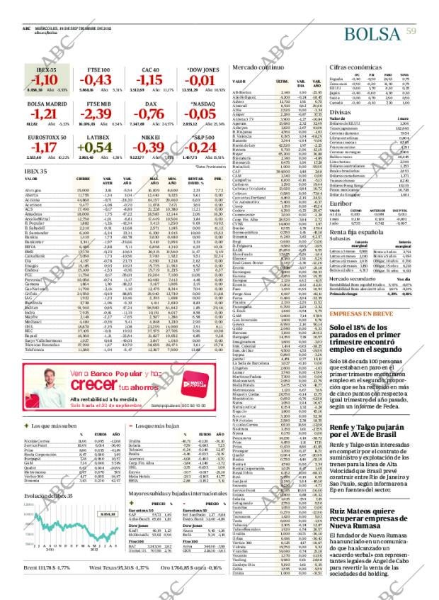 ABC CORDOBA 19-09-2012 página 59
