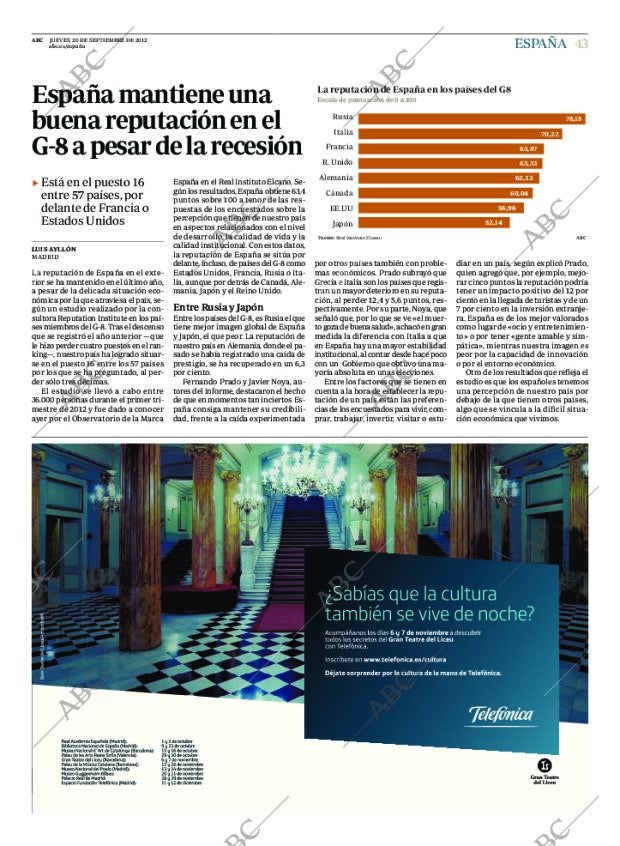 ABC CORDOBA 20-09-2012 página 43