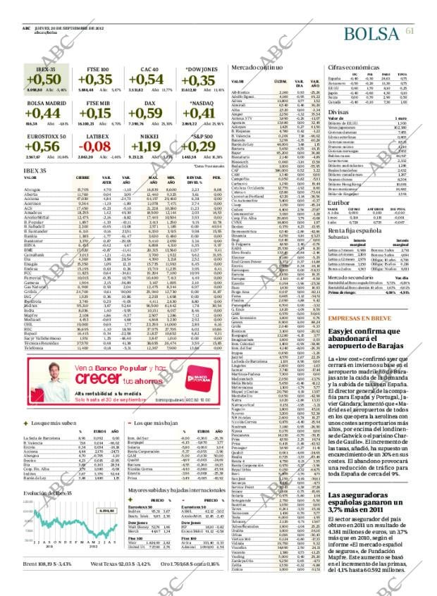 ABC CORDOBA 20-09-2012 página 61