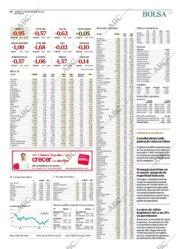 ABC CORDOBA 21-09-2012 página 69