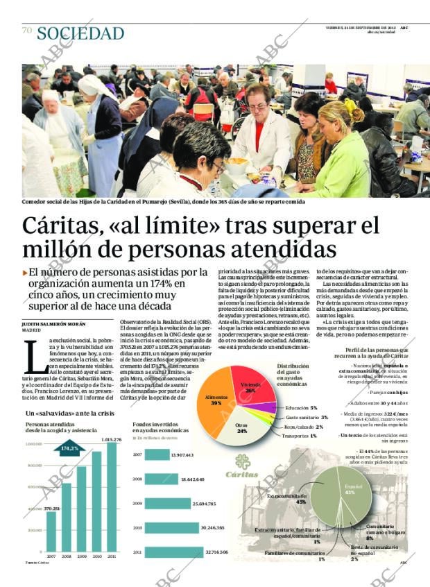 ABC CORDOBA 21-09-2012 página 70