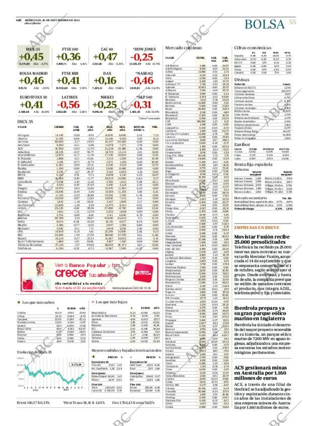 ABC CORDOBA 26-09-2012 página 55