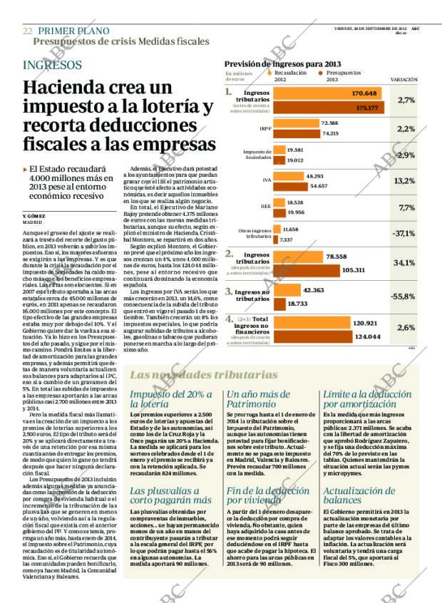 ABC MADRID 28-09-2012 página 22