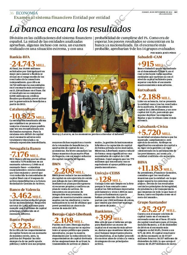ABC MADRID 29-09-2012 página 38