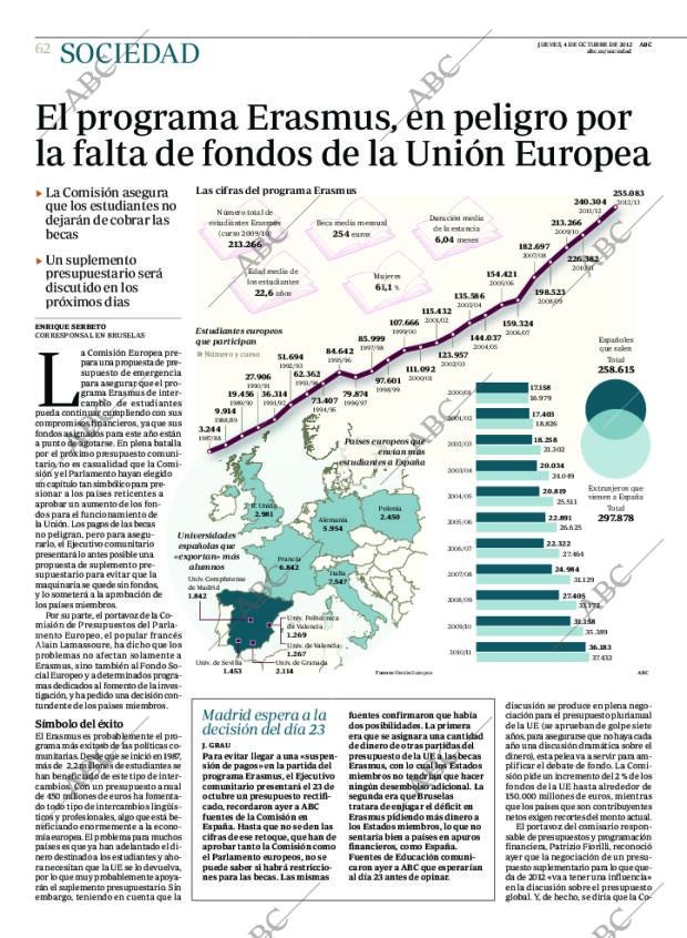 ABC CORDOBA 04-10-2012 página 64