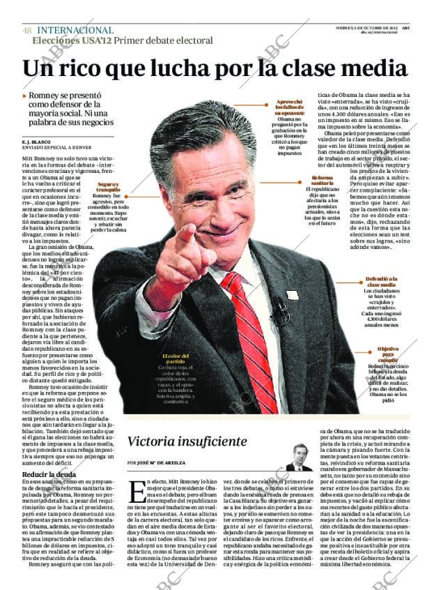 ABC CORDOBA 05-10-2012 página 48