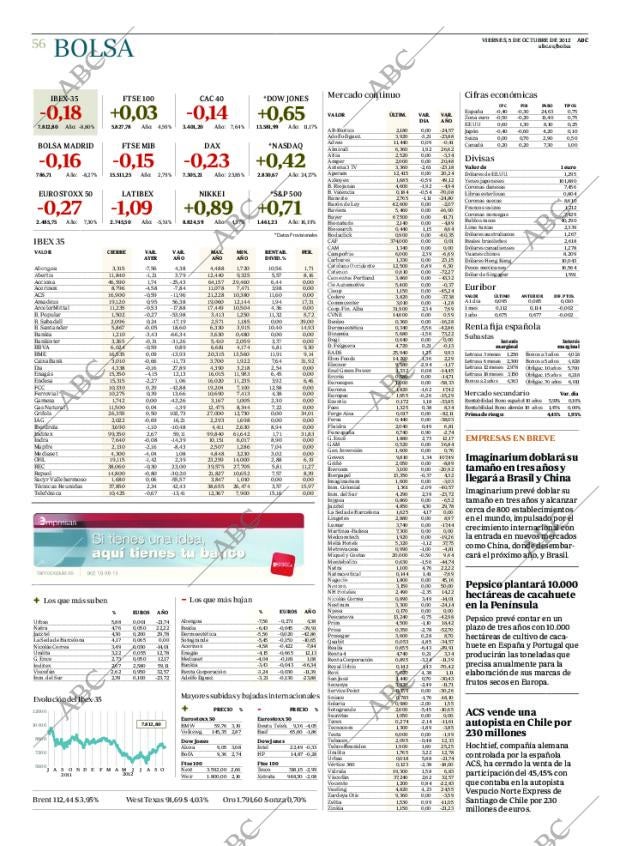 ABC CORDOBA 05-10-2012 página 56