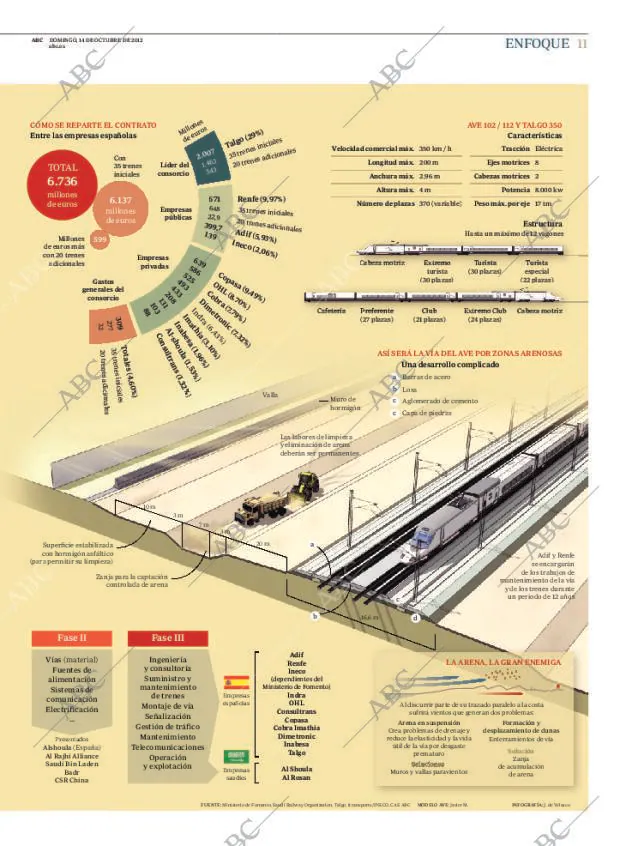 ABC MADRID 14-10-2012 página 15