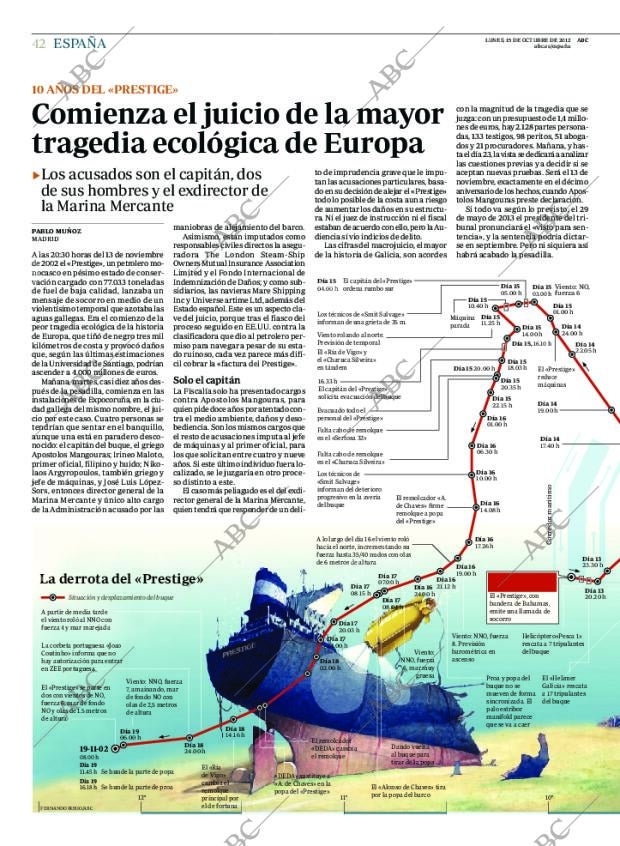 ABC CORDOBA 15-10-2012 página 42