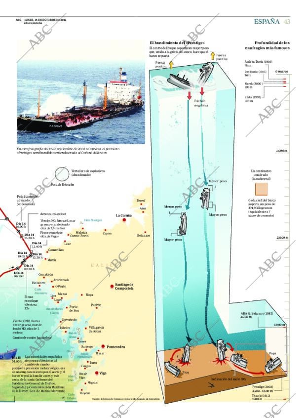 ABC CORDOBA 15-10-2012 página 43