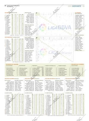 ABC CORDOBA 15-10-2012 página 49