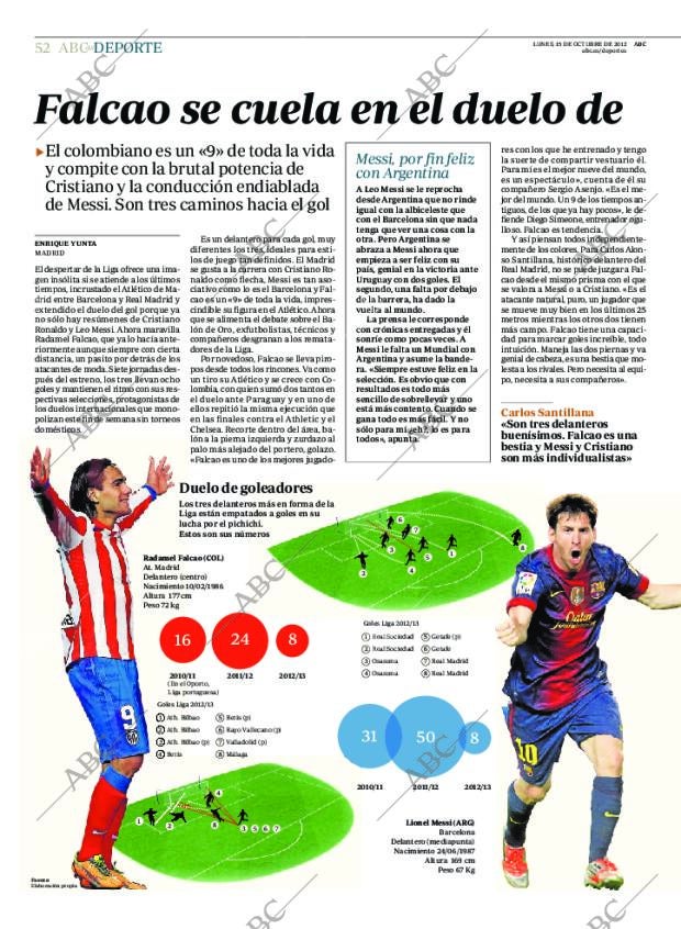 ABC CORDOBA 15-10-2012 página 52