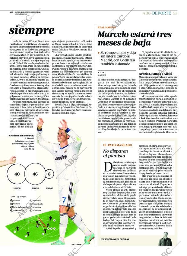 ABC CORDOBA 15-10-2012 página 53