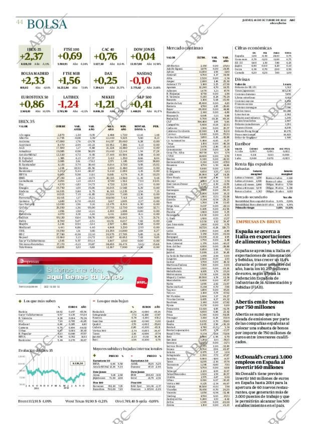 ABC MADRID 18-10-2012 página 46