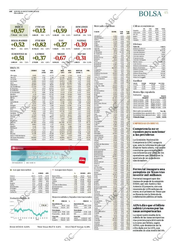 ABC MADRID 25-10-2012 página 45