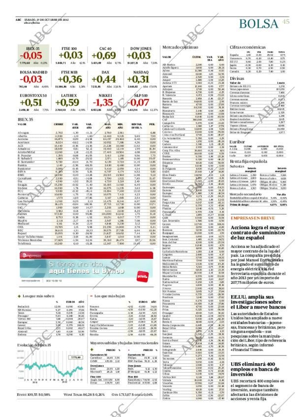 ABC MADRID 27-10-2012 página 45
