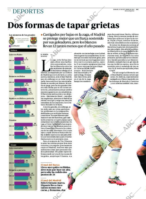 ABC MADRID 27-10-2012 página 72