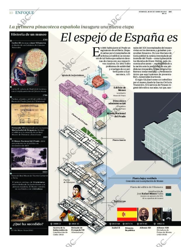 ABC MADRID 28-10-2012 página 10