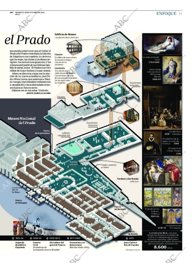 ABC MADRID 28-10-2012 página 11