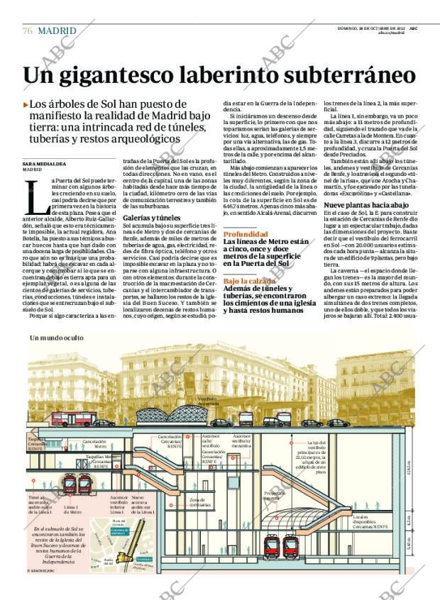 ABC MADRID 28-10-2012 página 76